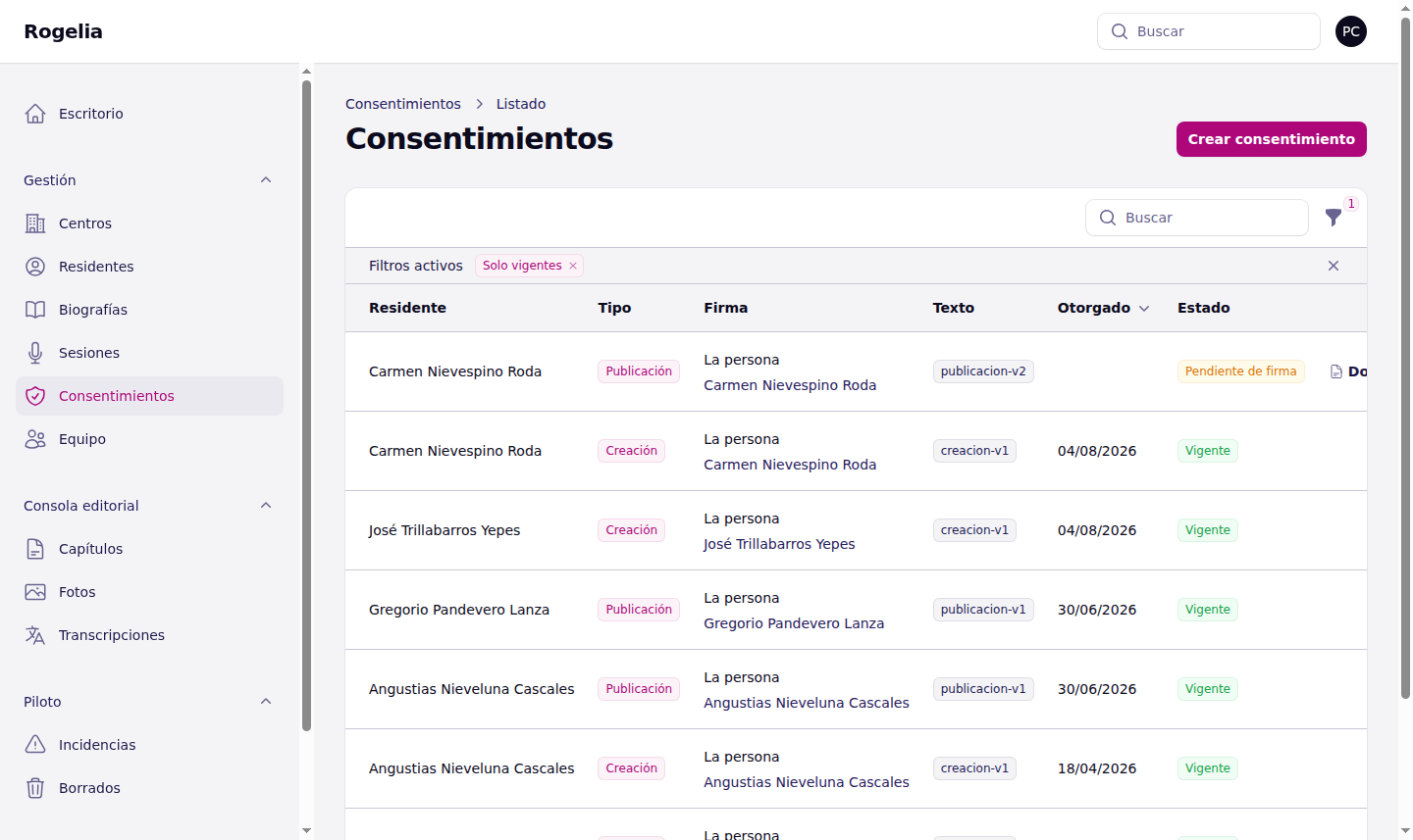 Listado de consentimientos con su estado y sus acciones